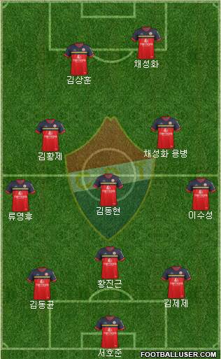 Clube Desportivo Trofense Formation 2017