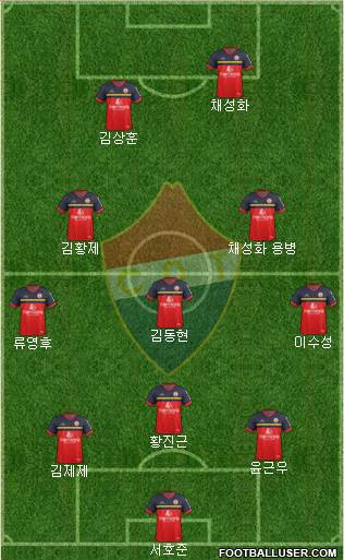 Clube Desportivo Trofense Formation 2017