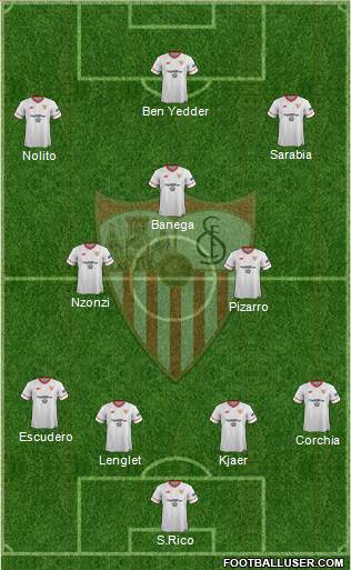 Sevilla F.C., S.A.D. Formation 2017