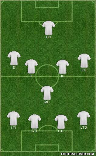 Dream Team Formation 2017