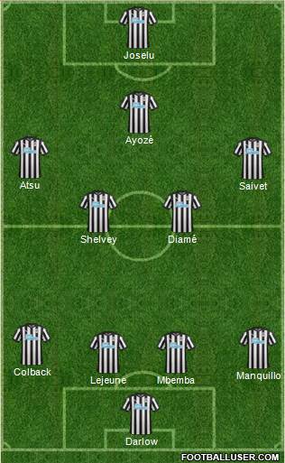 Newcastle United Formation 2017