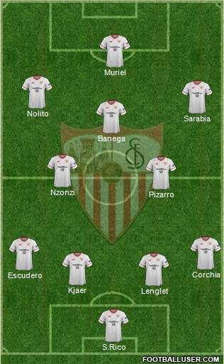 Sevilla F.C., S.A.D. Formation 2017