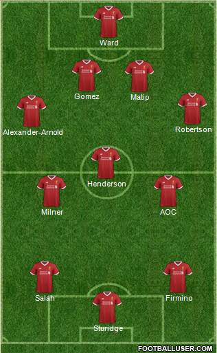 Liverpool Formation 2017