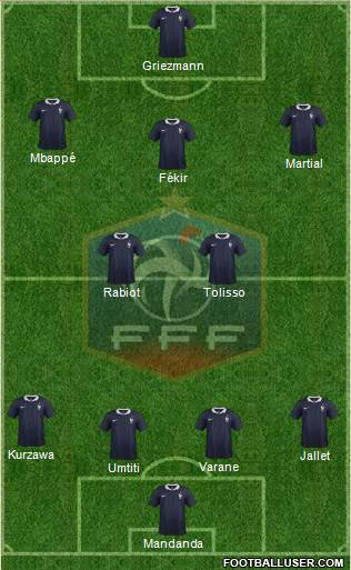 France Formation 2017