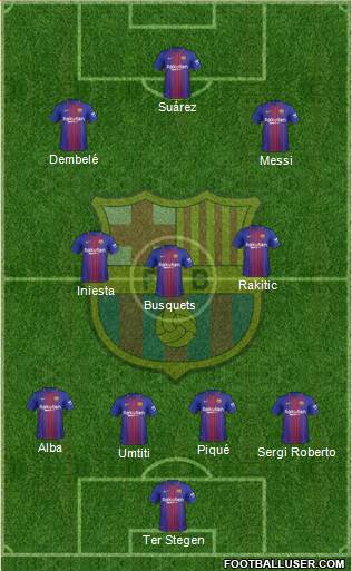 F.C. Barcelona Formation 2017