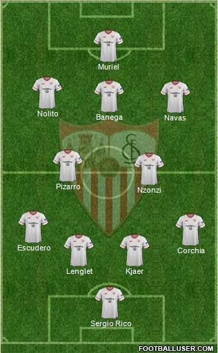 Sevilla F.C., S.A.D. Formation 2017