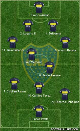 Boca Juniors Formation 2017