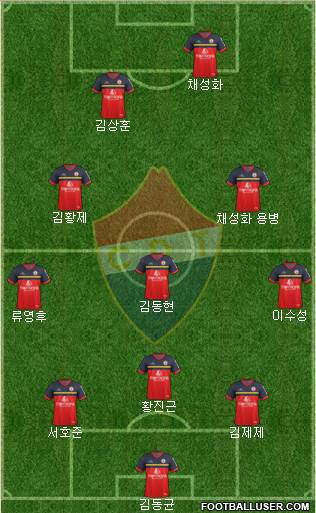 Clube Desportivo Trofense Formation 2017