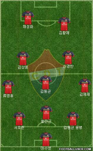 Clube Desportivo Trofense Formation 2017