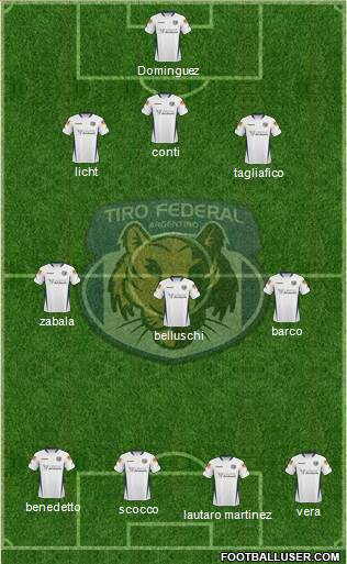 Tiro Federal de Rosario 3-5-2 football formation