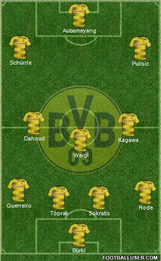 Borussia Dortmund Formation 2017