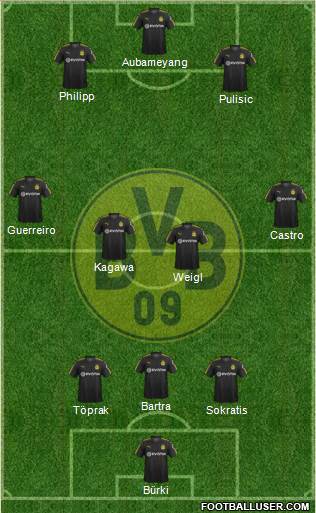 Borussia Dortmund Formation 2017