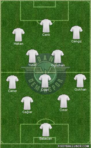 Adana Demirspor Formation 2017