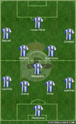 R.C. Deportivo de La Coruña S.A.D. Formation 2017
