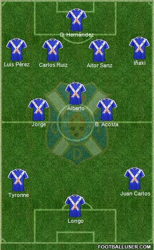 C.D. Tenerife S.A.D. Formation 2017