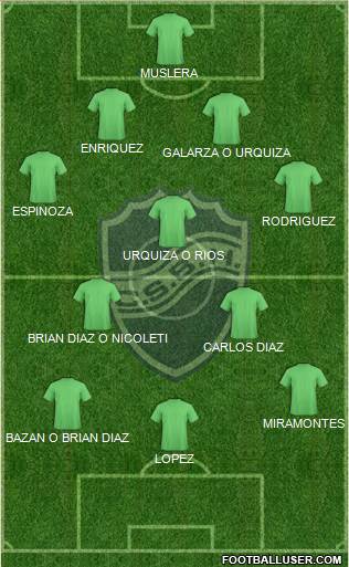 Ben Hur de Rafaela Formation 2017