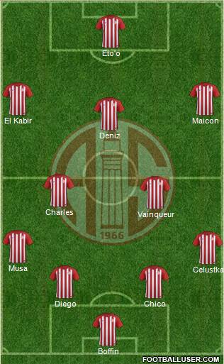 Antalyaspor A.S. Formation 2017