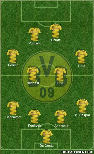 Borussia Dortmund Formation 2017