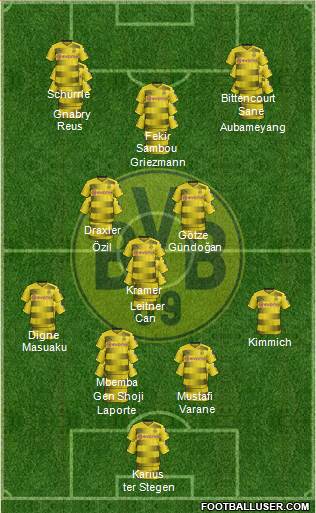 Borussia Dortmund Formation 2017