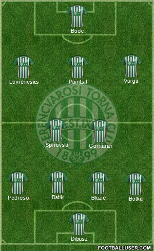 Ferencvárosi Torna Club Formation 2017