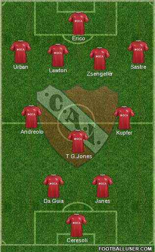 Independiente Formation 2017