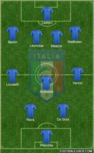 Italy Formation 2017