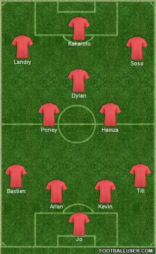 Fifa Team Formation 2017