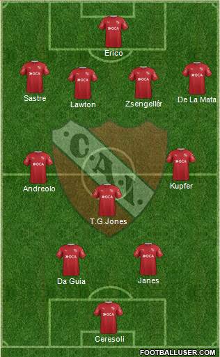 Independiente Formation 2017
