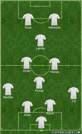 Fifa Team Formation 2017