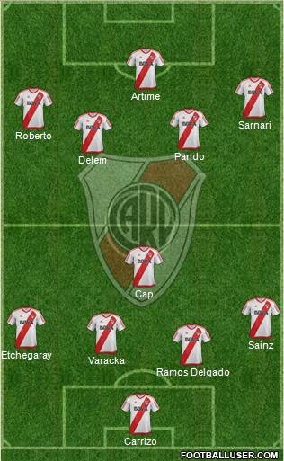 River Plate Formation 2017