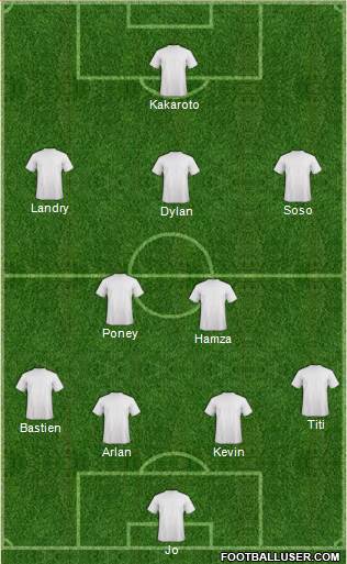 Fifa Team Formation 2017