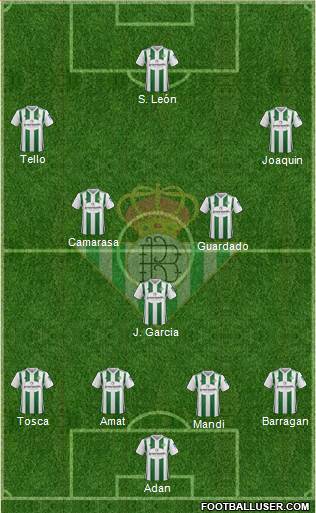 Real Betis B., S.A.D. Formation 2017
