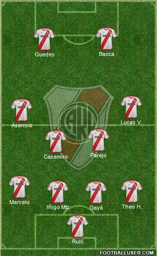River Plate Formation 2017