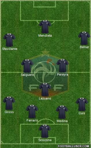 France Formation 2017