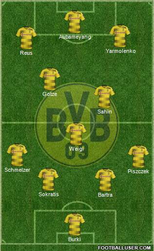 Borussia Dortmund Formation 2017