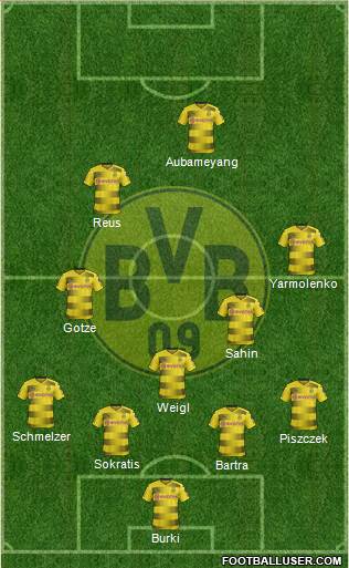 Borussia Dortmund Formation 2017