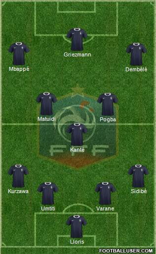 France Formation 2017