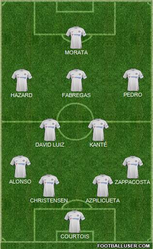 Chelsea Formation 2017