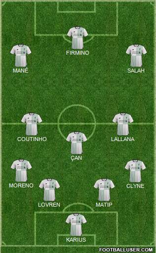 Liverpool Formation 2017