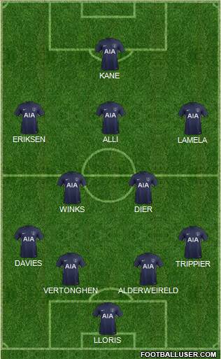 Tottenham Hotspur Formation 2017