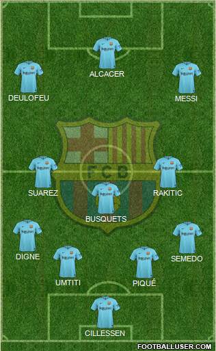 F.C. Barcelona Formation 2017