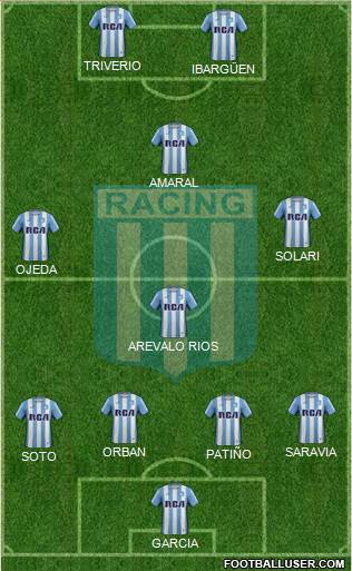 Racing Club Formation 2017