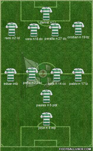 Associação Naval 1º de Maio Formation 2017