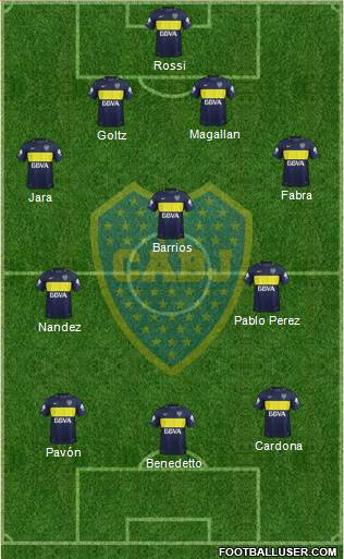 Boca Juniors Formation 2017