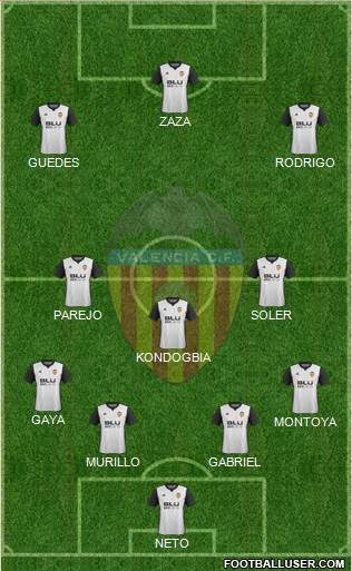 Valencia C.F., S.A.D. Formation 2017