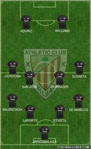 Athletic Club Formation 2017