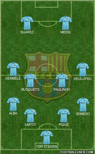 F.C. Barcelona Formation 2017