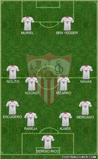 Sevilla F.C., S.A.D. Formation 2017