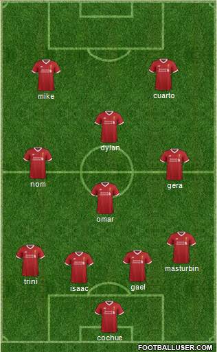 Liverpool Formation 2017