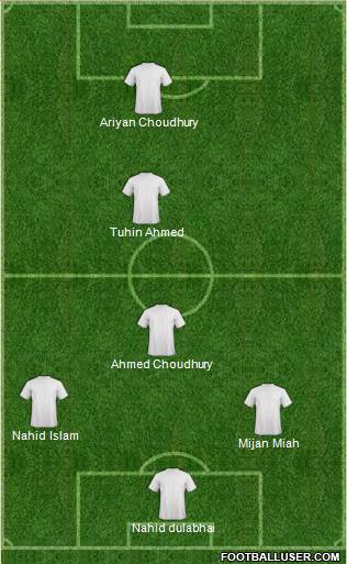 Dream Team Formation 2017